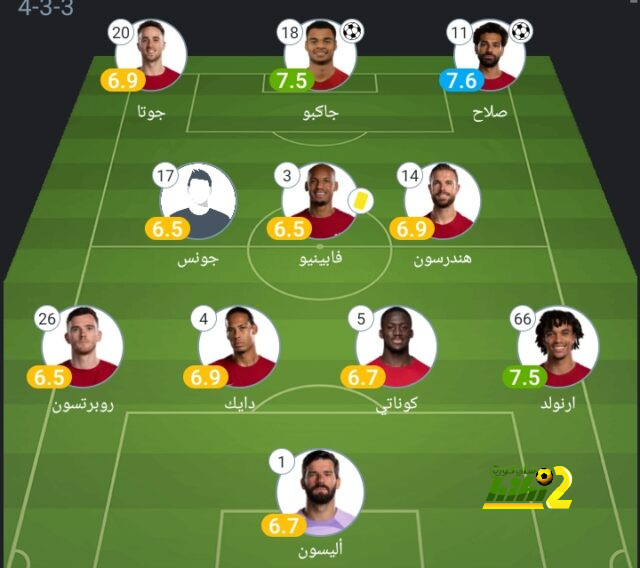 موقف الهلال من رحيل مصعب الجوير 