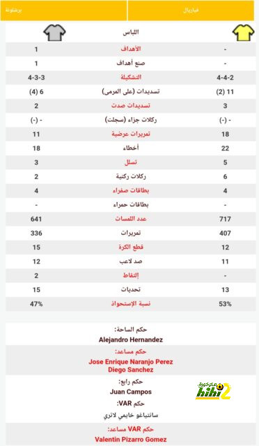 بلان يعتمد على ميتاي أمام الخليج في دوري روشن 