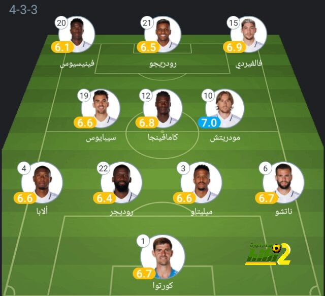 لماذا عاد ميليتاو لتدريبات الريال بسرعة؟ 