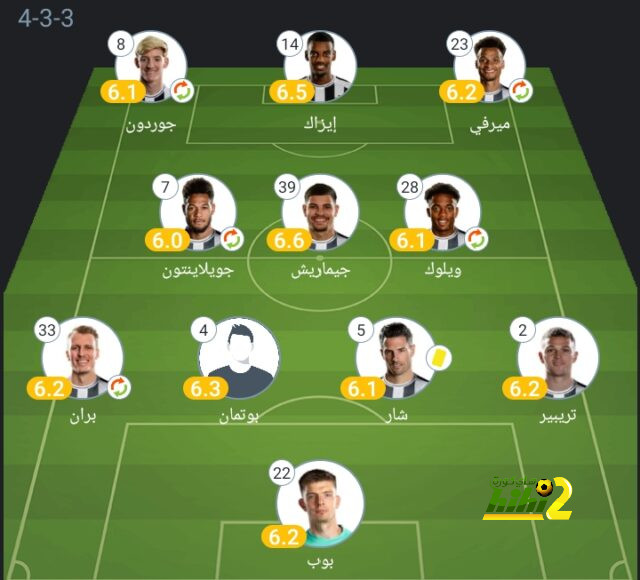 كم عدد بطولات نادي النصر السعودي طوال تاريخه؟ | 