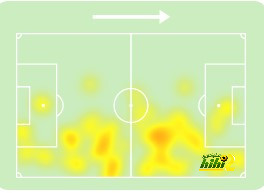 لماذا يصر النصر على التعاقد مع دي بروين رغم وجود أوتافيو؟ 