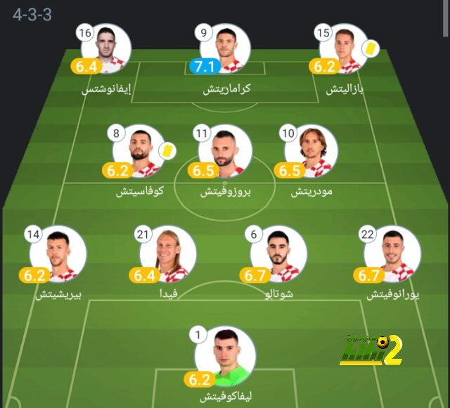 قائد منتخب السعودية يجري جراحة ناجحة فى الرباط الصليبي 