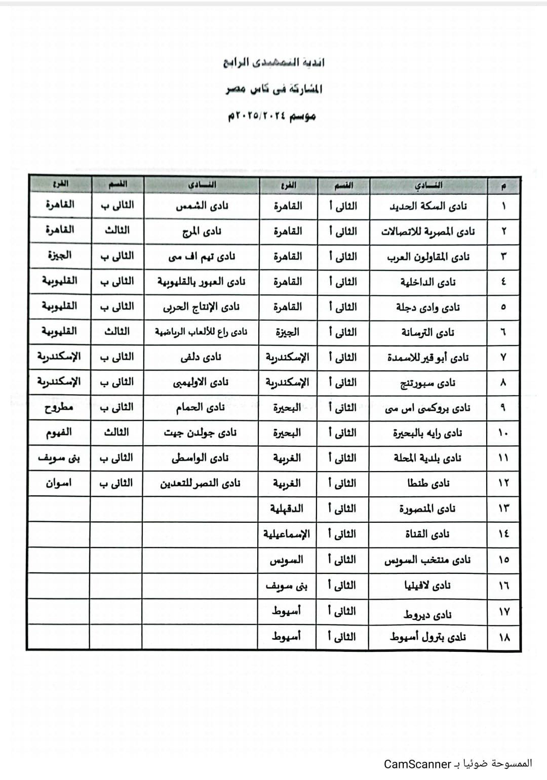 إنزو فيرنانديز: علينا الفوز بكأس الرابطة الإنجليزية 