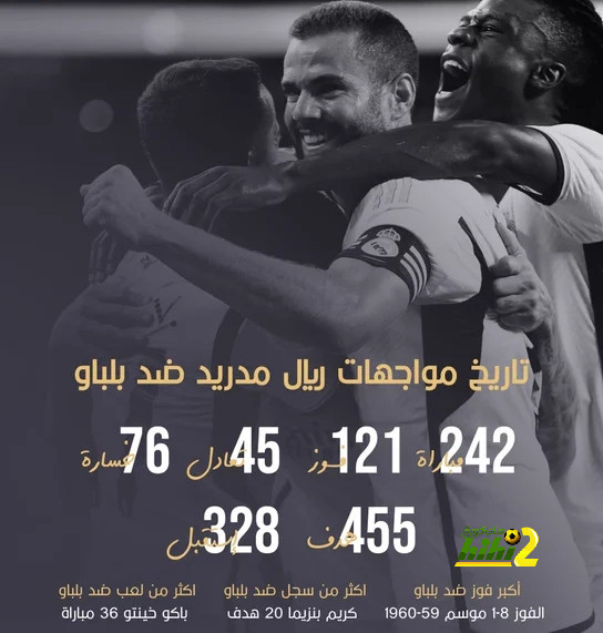 الرقم 9 ينتظر مبابي في ريال مدريد! 