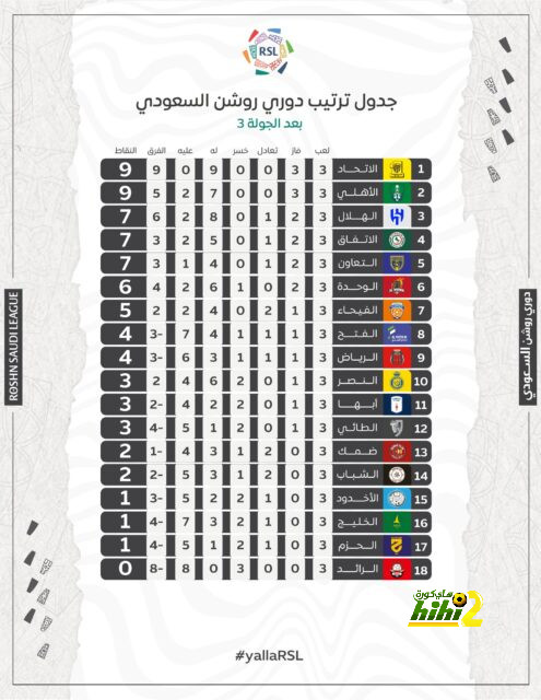 الموز المقلي والفاصوليا - أكلات جورجينا رودريجيز المفضلة من المطبخ الكوبي - Scores 