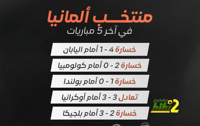 مانشينى بعد الفوز على الصين: هدف منتخب السعودية ملاحقة اليابان 