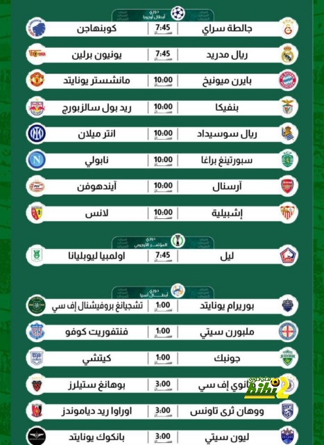 ⚽ فيديو: هدف المانيا الأول أمام البوسنة والهرسك 