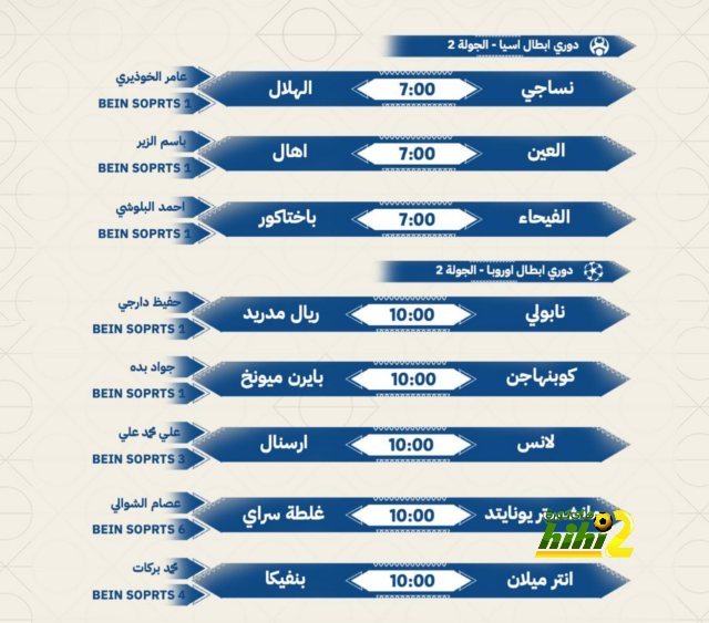 الأعلى تقييمًا في الشوط الأول من مباراة الهلال والتعاون 