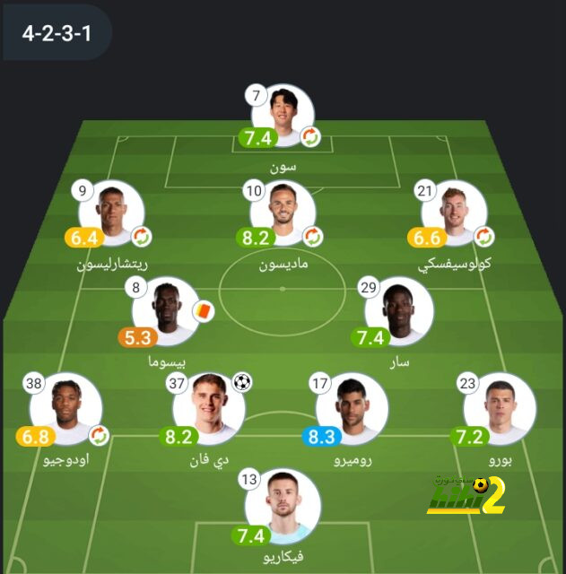 نتائج مباريات الدوري السعودي اليوم 2 نوفمبر 2024 - Scores 