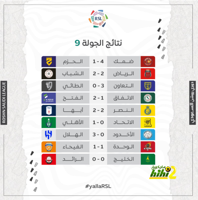 كل المؤشرات في ريال مدريد نحو استعادة فاران 