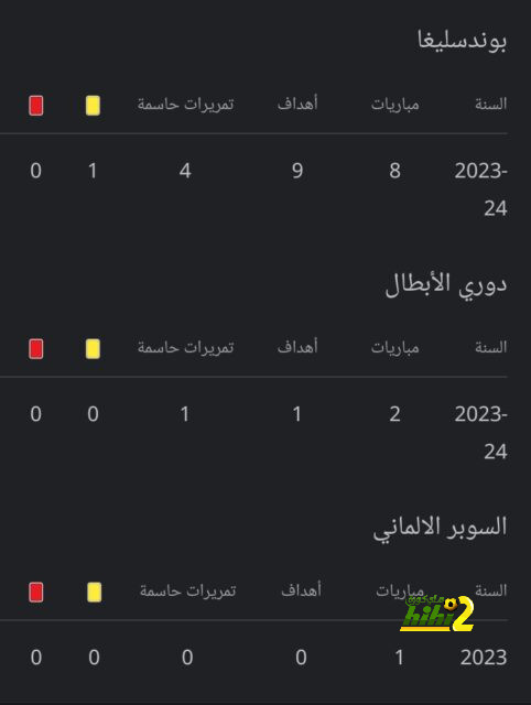 ليفاندوفسكي: أنا في المكان الذي حلمت به.. وأحب فليك لهذا السبب 