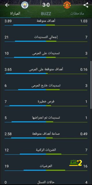 صفقة مهمة يحتاجها نيوكاسل في أسرع وقت ممكن! 