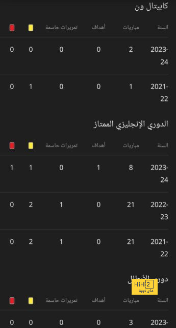 تطور جديد في مستقبل أليجري مع يوفنتوس 