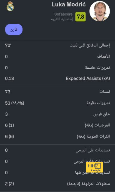 الهلال يتفوق تاريخيا على الأهلي قبل السوبر 