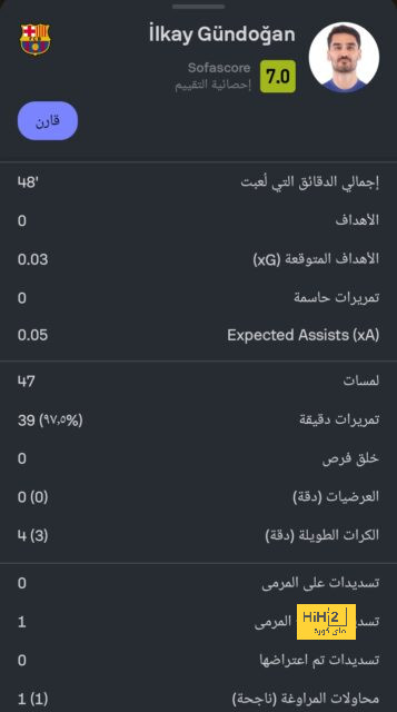 ليفركوزن يرفض بيع لاعبه لليفربول 