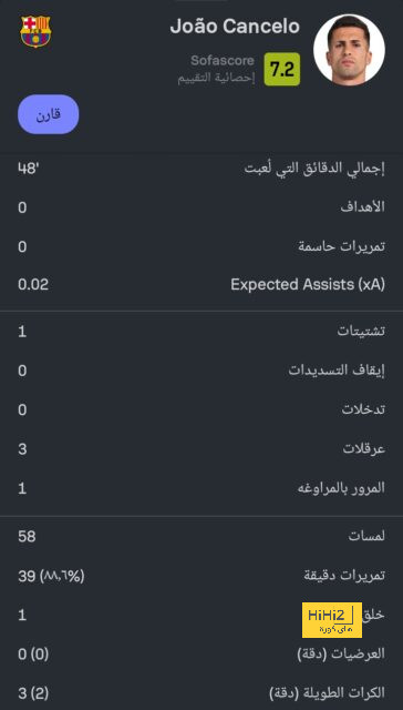 تأثير النصر يظهر على رونالدو في اليورو 