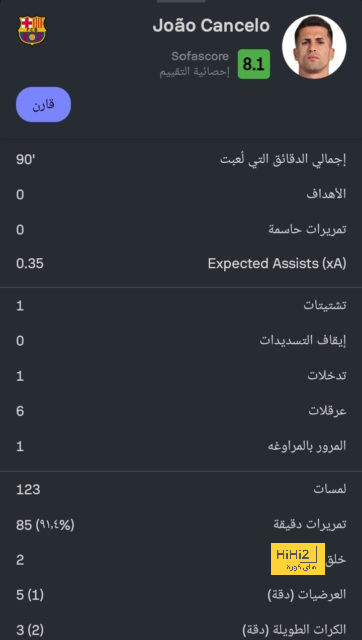 مصدر ليلا كورة: اجتماع مرتقب بين الخطيب ولجنة التخطيط  | يلاكورة 