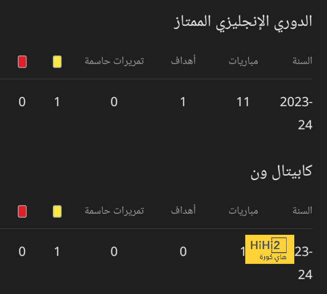 شيء مهم يدركه برشلونة قبل استضافة فالنسيا 