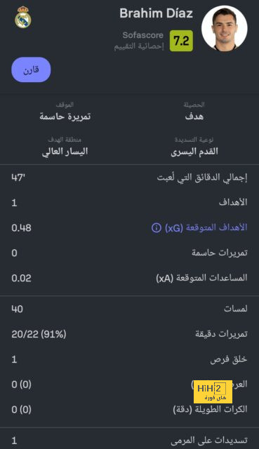 من دفع الاموال واخرج داني الفيس من السجن …؟! 