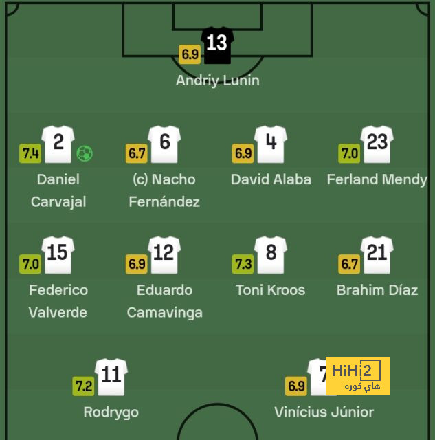 كريستيانو رونالدو يهنئ النصر بذكرى تأسيس النادي - Scores 