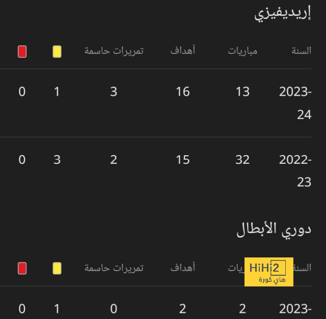 ديخابي .. اللاعب الذي رفض العنصرية و قام بدعم فينيسيوس 