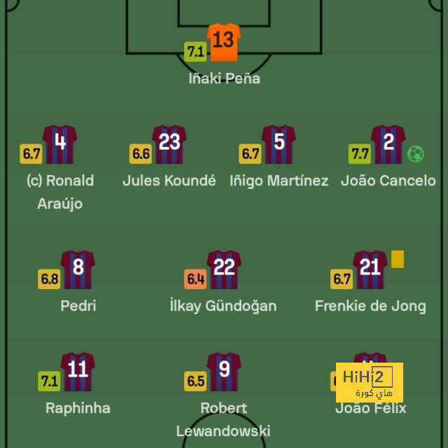 أرتيتا بديلا لتشافي.. هل نرى مدرب برشلونة قريبا في دوري روشن؟ 