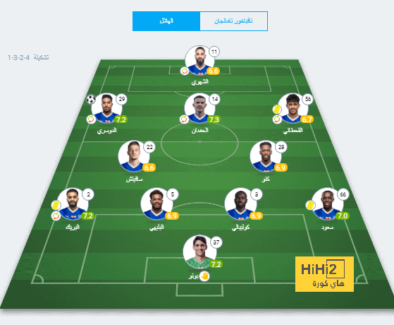 متى سيبدأ أموريم مهمته مع مانشستر يونايتد..؟ 