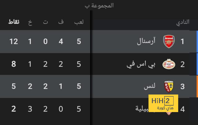 كومان: لن أتابع مباراة فرنسا وسنلعب من اجل الفوز فقط 