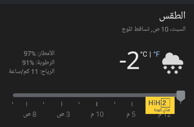 ” كفاية خوف ” ريال مدريد سوف يعض اصابع الندم على ليفاندوفسكي 