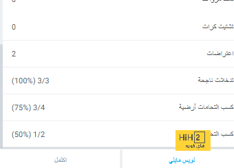 توتنهام تستهدف التعاقد مع نجم شاختار 