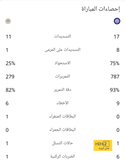 كاسادو بُركان متفجر ! 