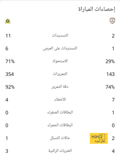 إسبانيا تفعلها لأول مرة عبر التاريخ ..! 