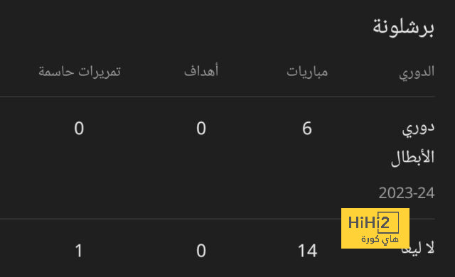 دي زيربي يعلن انتهاء موسم لاعب برايتون 