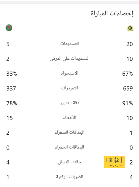 حدث يحدث للمرة الأولى في تاريخ اليورو 