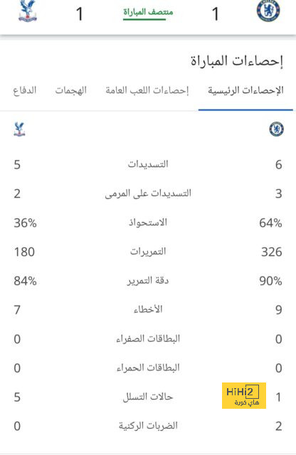 حديث بارتوميو عن ريال مدريد لايمت للمنطق بصلة 