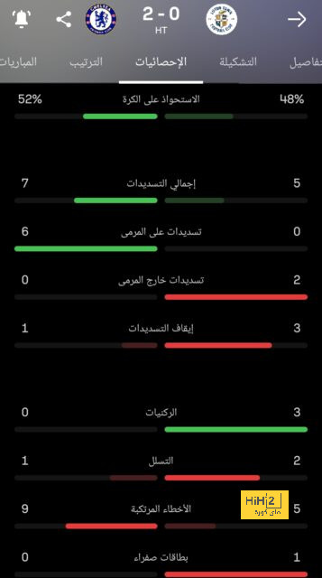 تشافي يطلب المستحيل! 