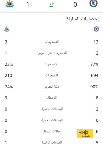 مفاتيح فوز النصر على الأهلي هذا المساء 