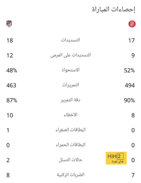 باريس سان جيرمان يزاحم برشلونة على صفقة جوندوجان 