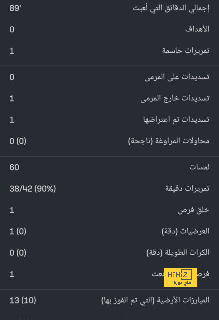 رئيس الوزراء يفتتح محطة أبيدوس الشمسية بأسوان 