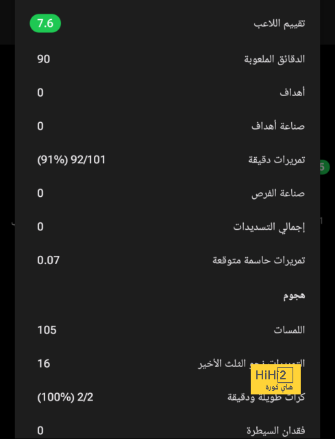 كلمة واحدة اكتفى بها ديكلان رايس بعد التتويج بدوري المؤتمر الأوروبي 