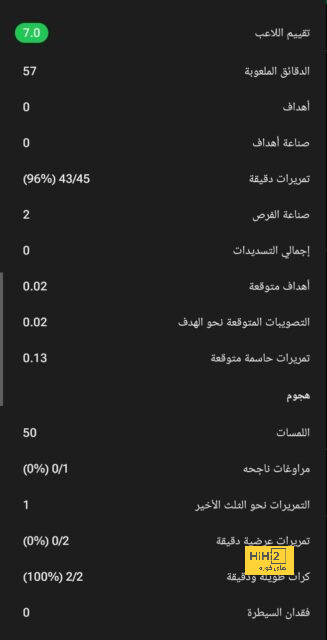 عائلة ميسي تسانده من مدرجات ملعب لوسيل 