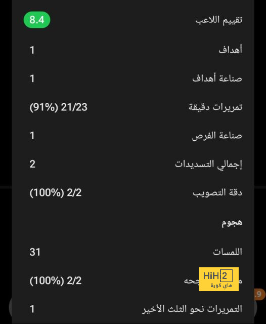 بايرن ميونخ يرفض عرض برشلونة الثالث 