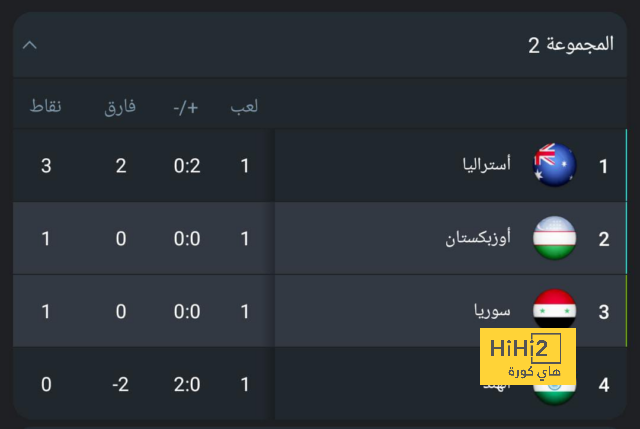 رغم عرض برشلونة.. كانتي يرغب في البقاء مع تشيلسي 