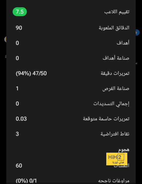 تطورات وحقيقة تفاوض الأهلي مع 15 صفقة جديدة | يلاكورة 