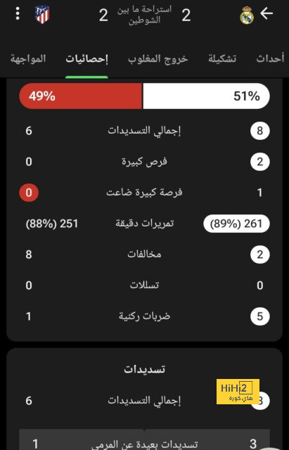 هربوا في اللحظات الأخيرة .. 10 صفقات أحرجت الأندية السعودية في الميركاتو الأضخم بالتاريخ | 