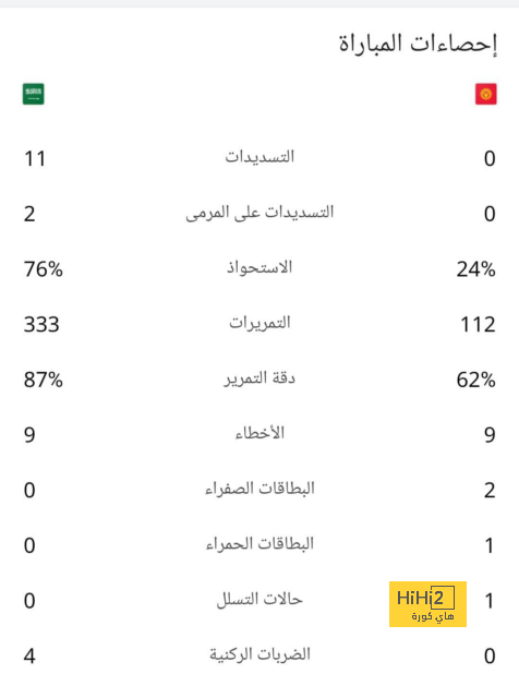 برشلونة يستهدف التعاقد مع صفقة قوية 