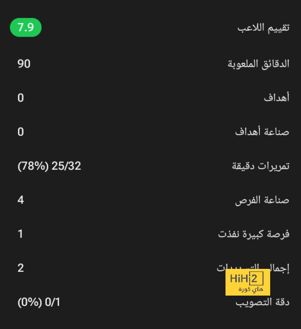 رسالة رئيس برشلونة لطفل مشجع لريال سوسيداد 