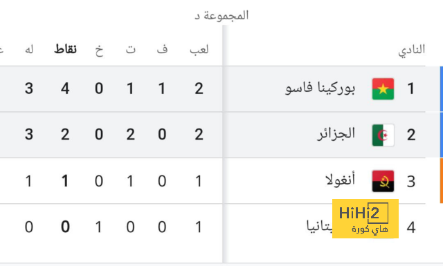 بوروسيا دورتموند يغري بيلينجهام بطريقة جديدة 