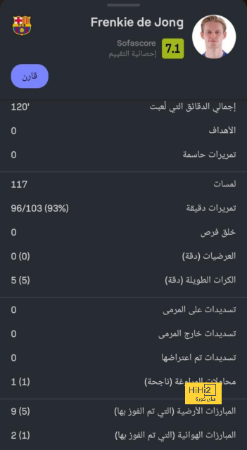 ماذا قال كيليان مبابي عن حلم التتويج بالكرة الذهبية..؟ 