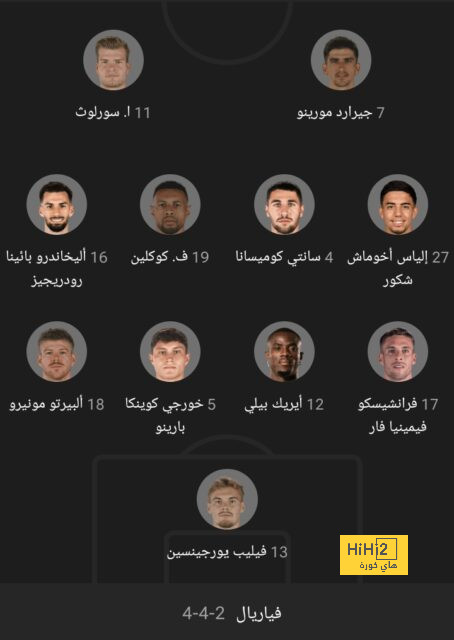 كشف حساب روبن نيفيز بقميص الهلال 